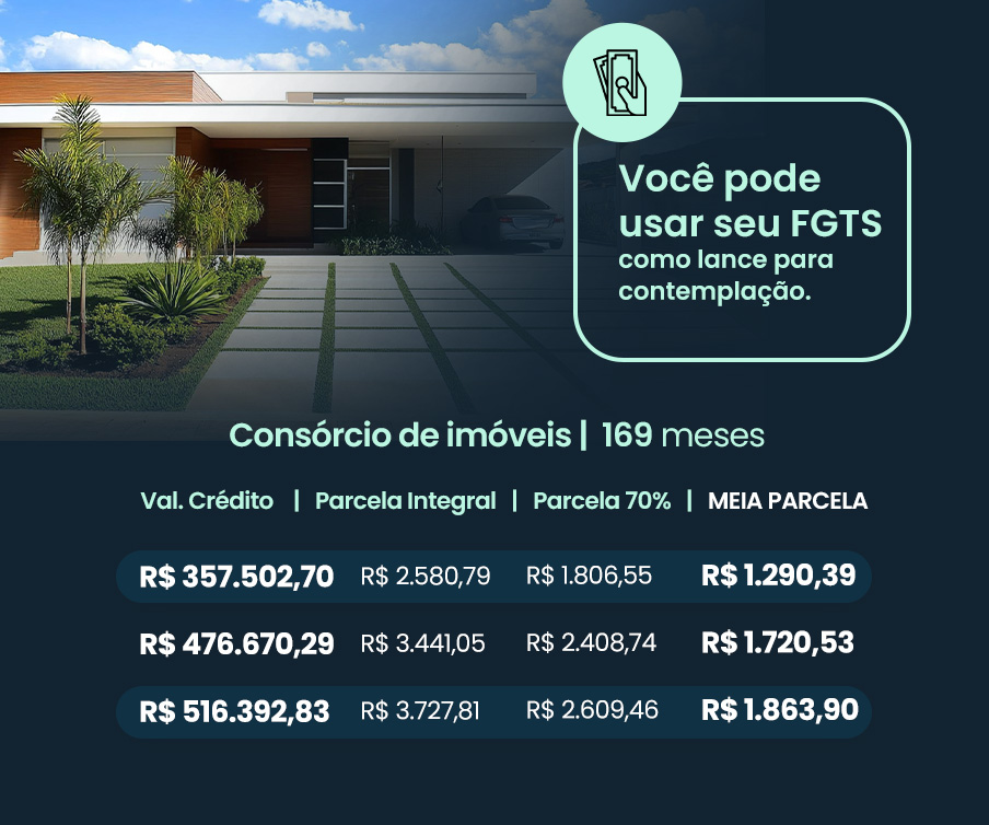 Sponchiado Consórcios